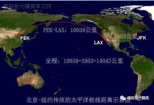 PEK-LAX-JFK(傳統(tǒng)太平洋航線示意圖).jpg